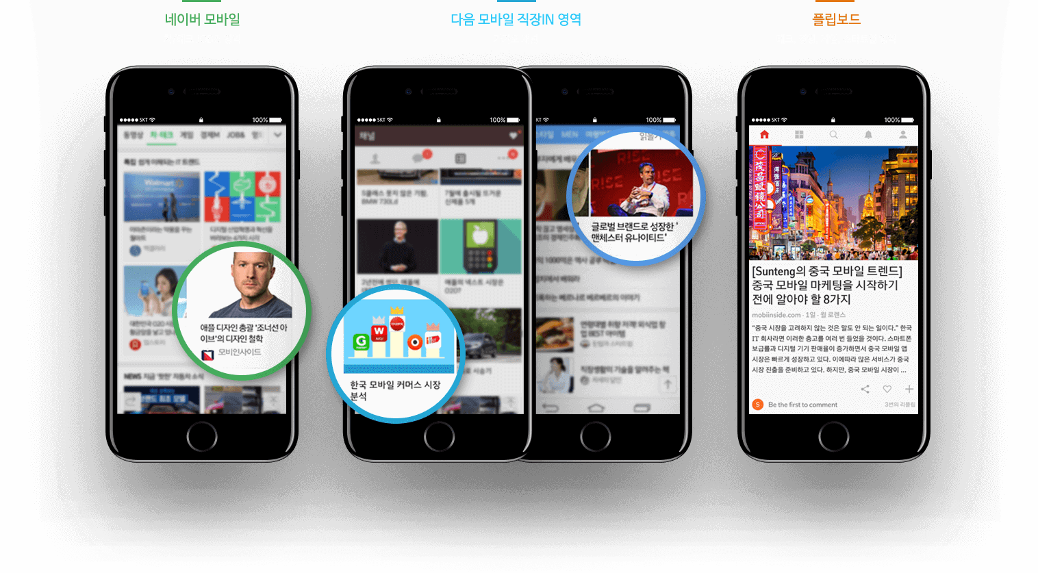 주)모비데이즈 - MOBIDAYS